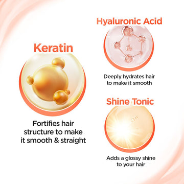 Advanced Smoothening Heat Hair Spa Mask with Keratin & Hyaluronic Acid - 70g