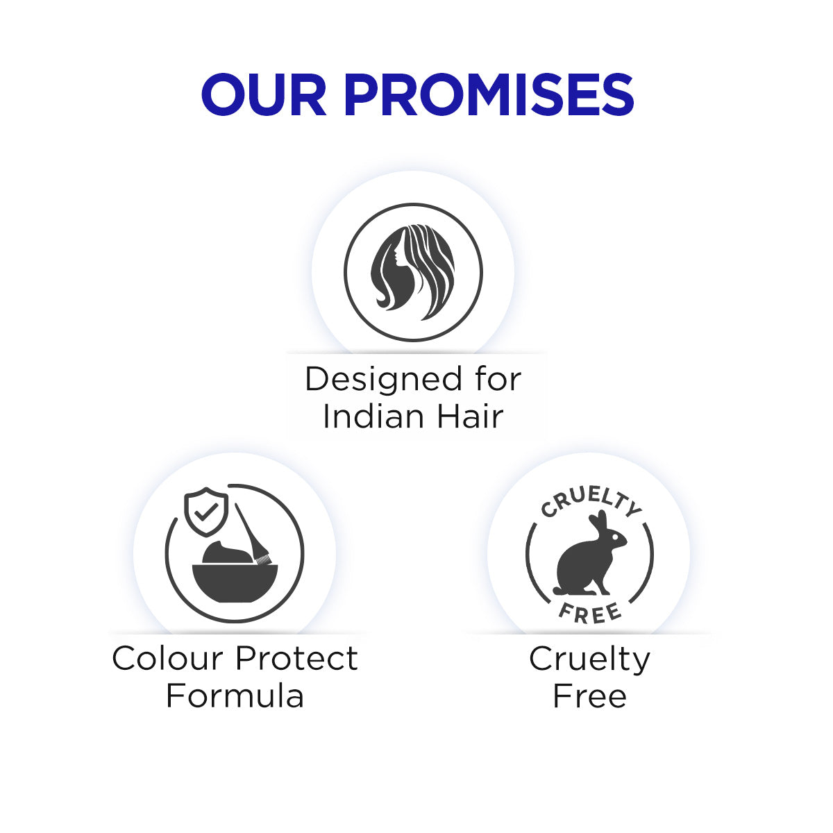 BBLUNT Dry Hair Care Combo