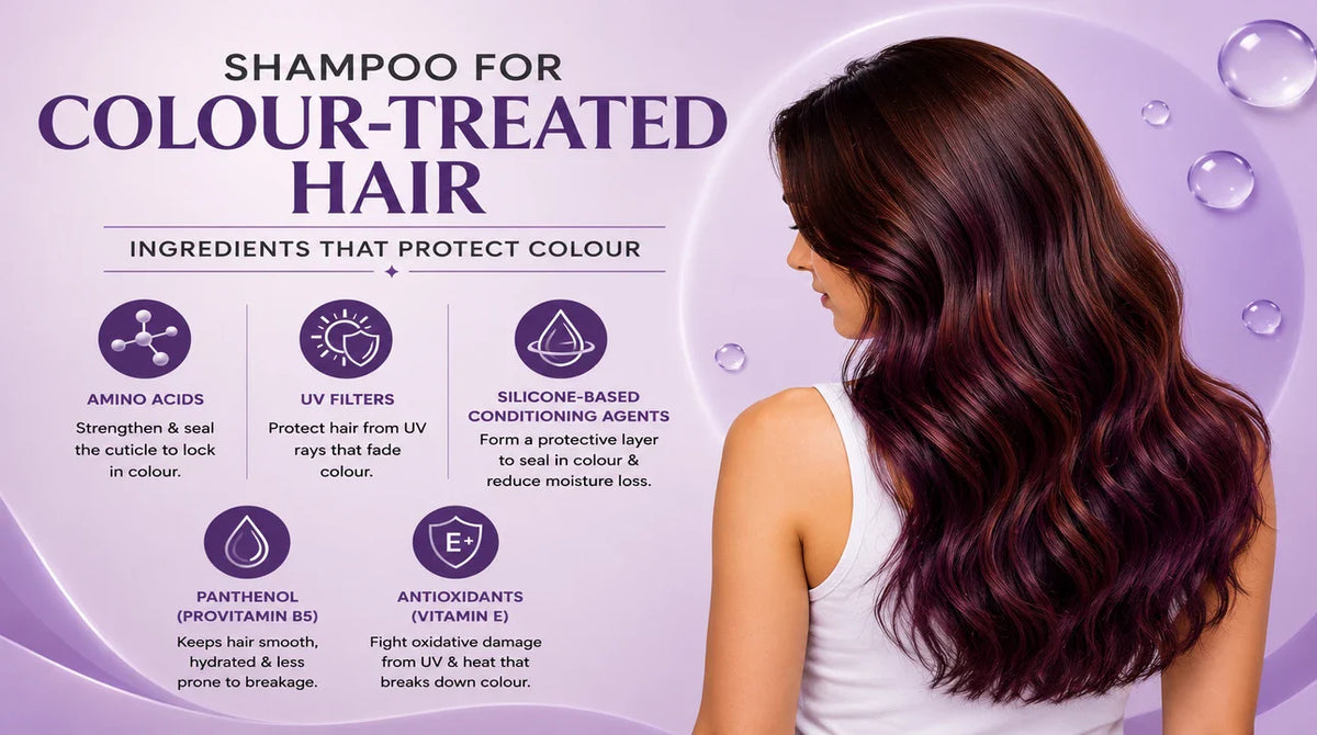 Shampoo for Colour-Treated Hair: Ingredients That Protect Colour