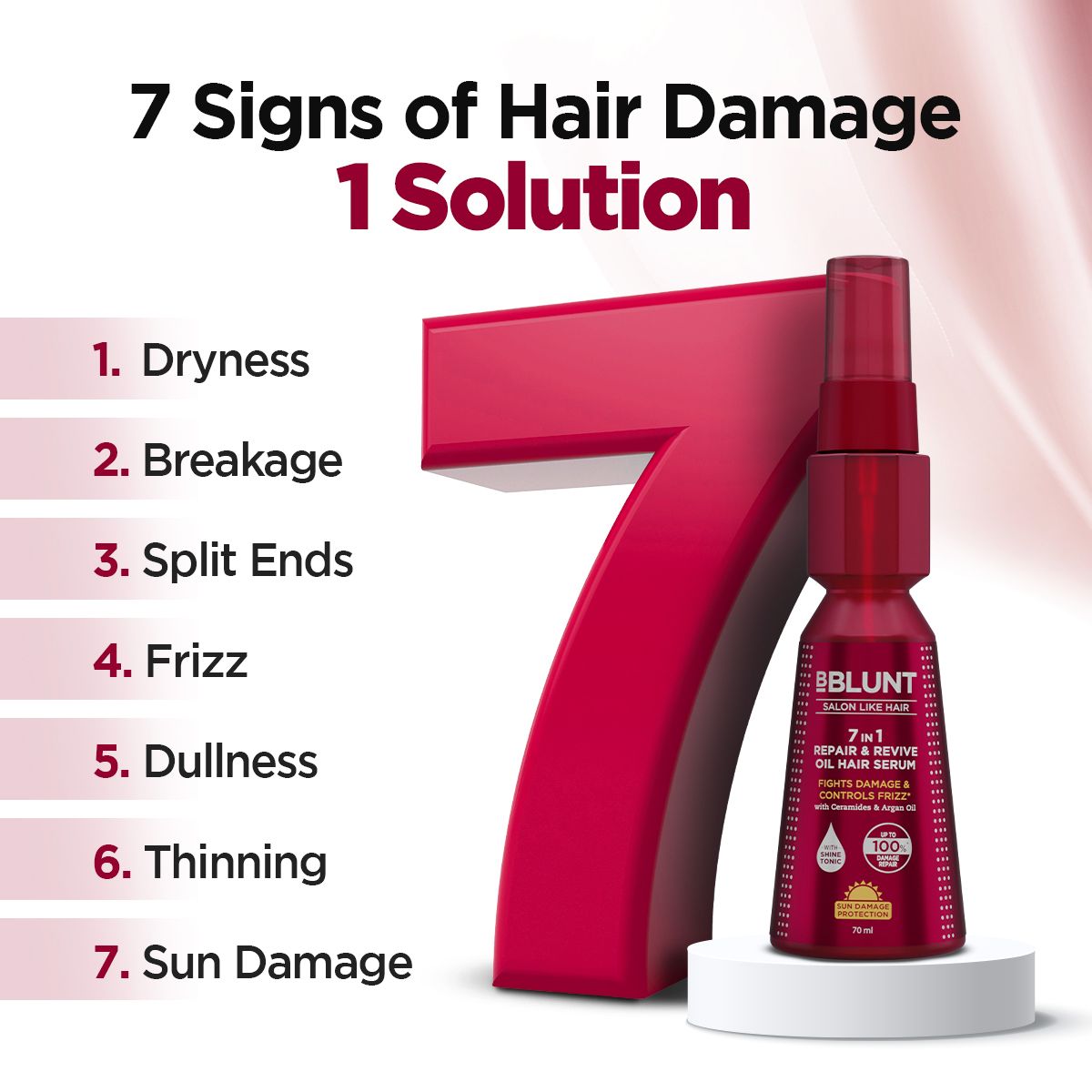 7 in 1 Repair & Revive Oil Hair Serum for Upto 100% Damage Repair - 70ml