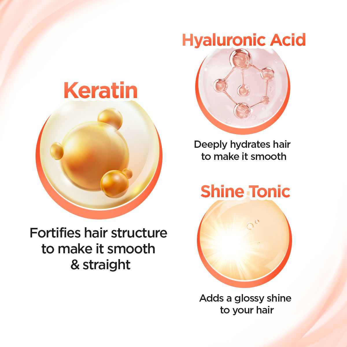 Advanced Smoothening Conditioner with Keratin & Hyaluronic Acid - 250 g