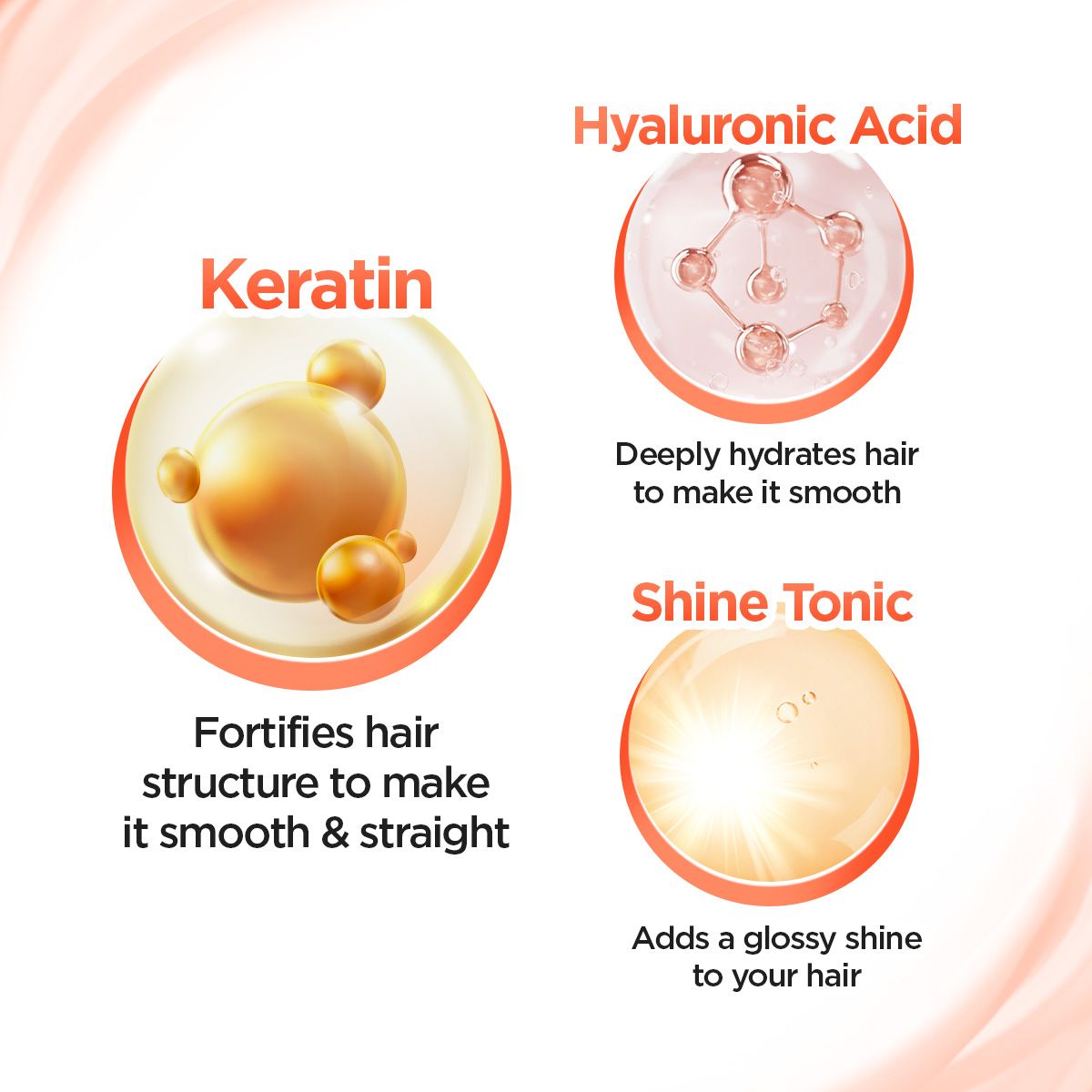 Advanced Smoothening Keratin Hair Mask with Keratin & Hyaluronic Acid - 150 g