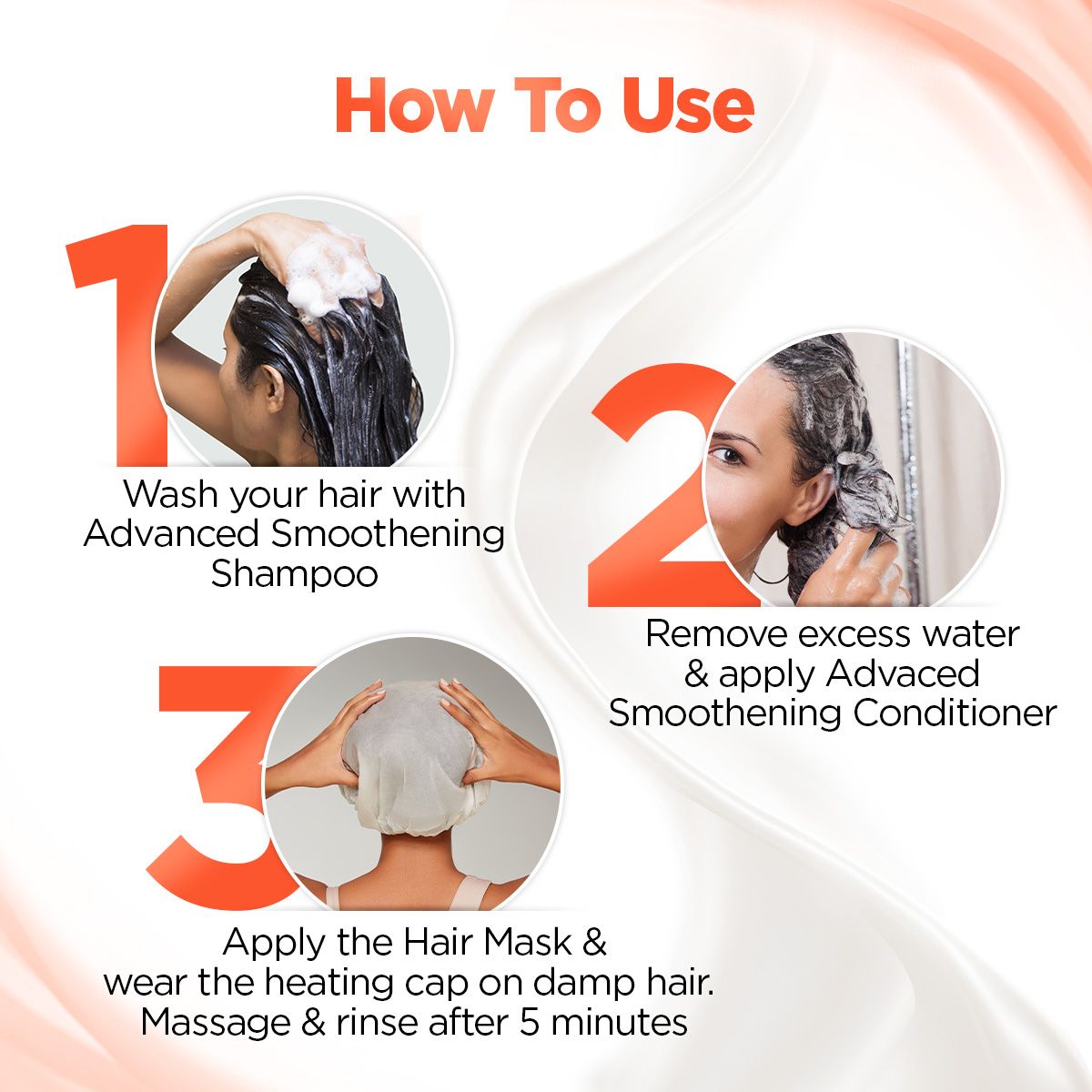 Advanced Smoothening Kit