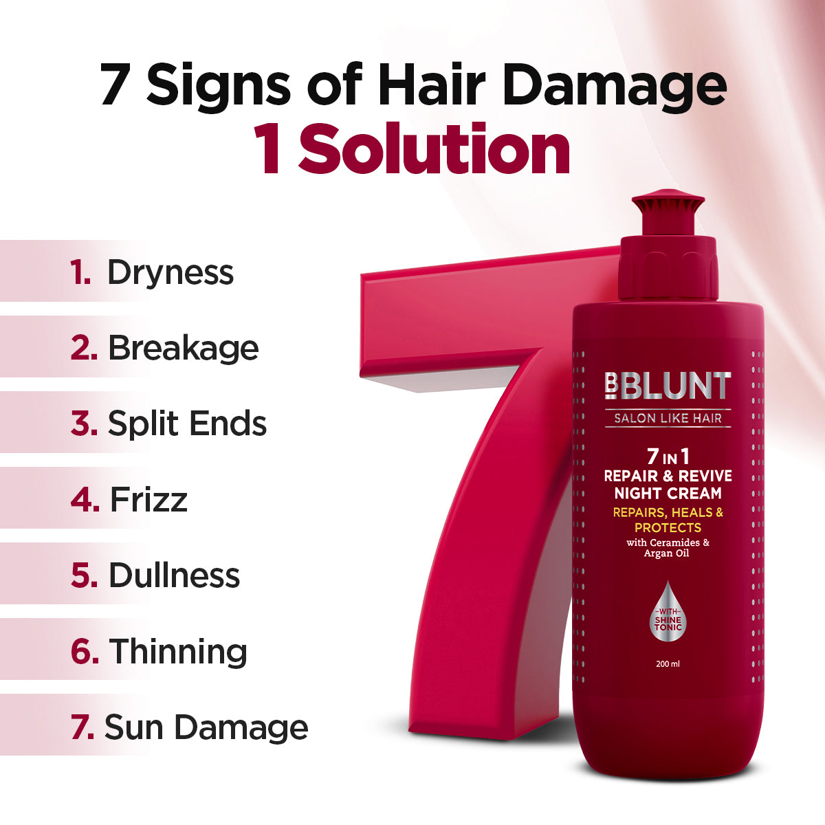 7 in 1 Hair Revival Combo