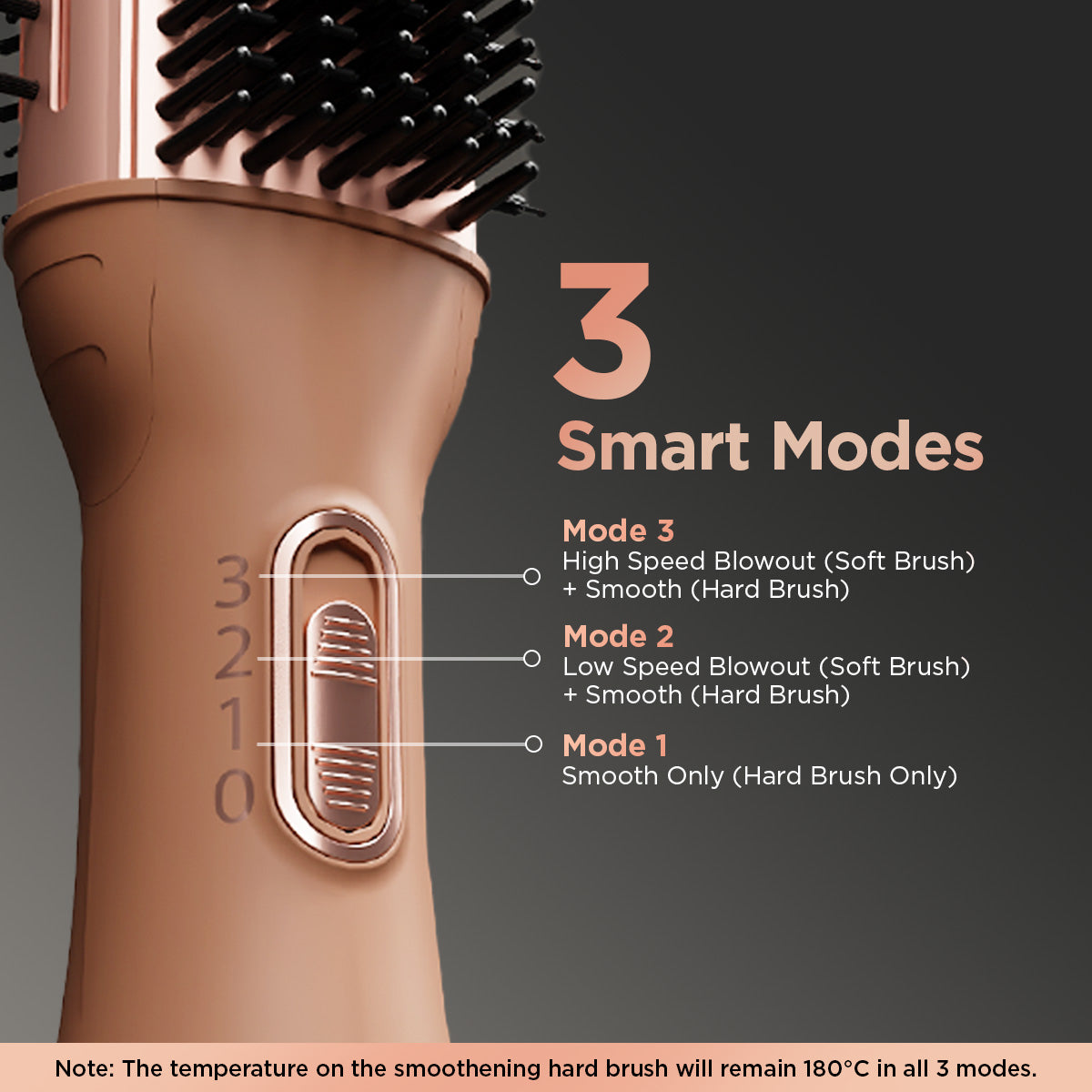 WET-TO-DRY AIR SMOOTHENING BRUSH - 850W