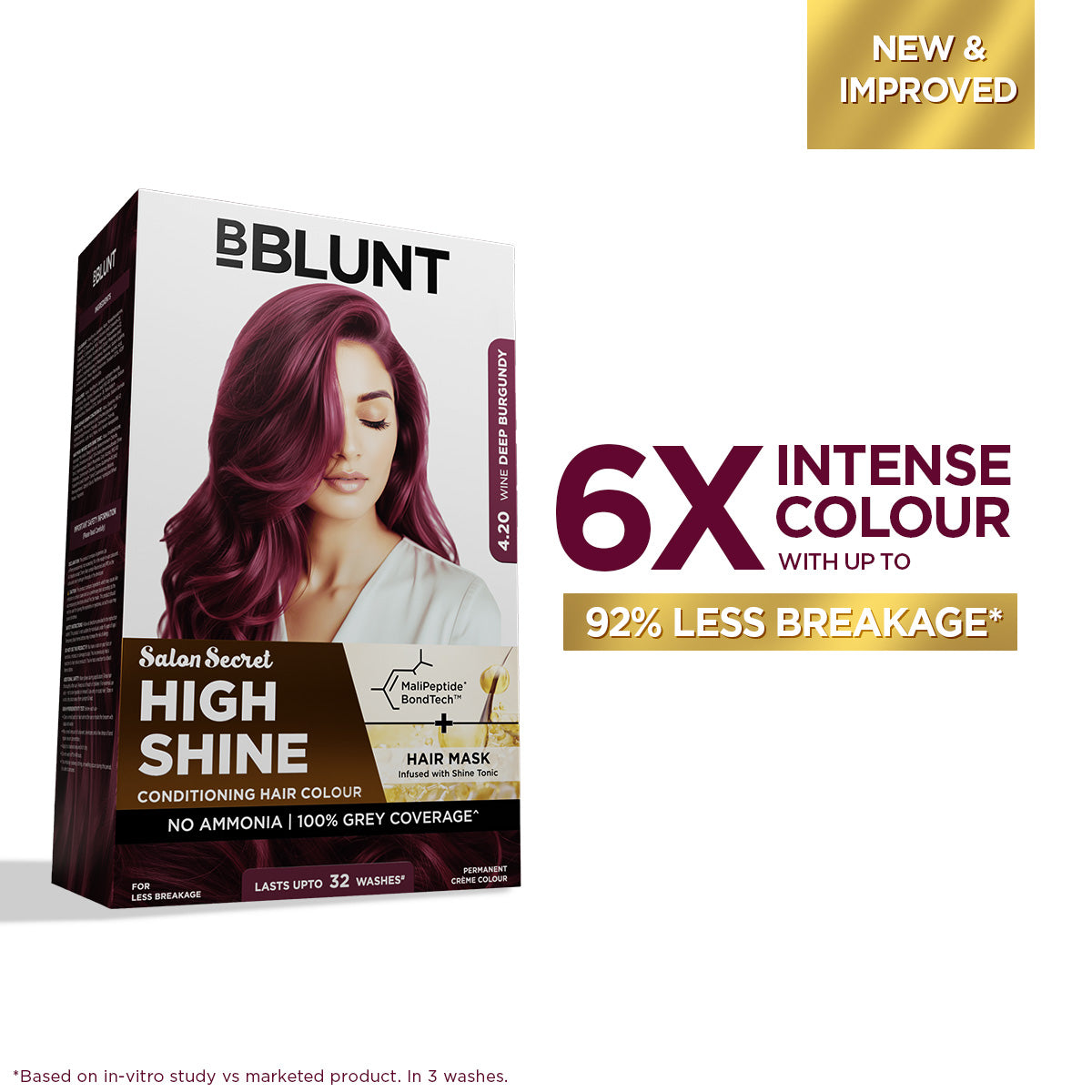 Salon Secret High Shine Crème Hair Colour - Wine Deep Burgundy