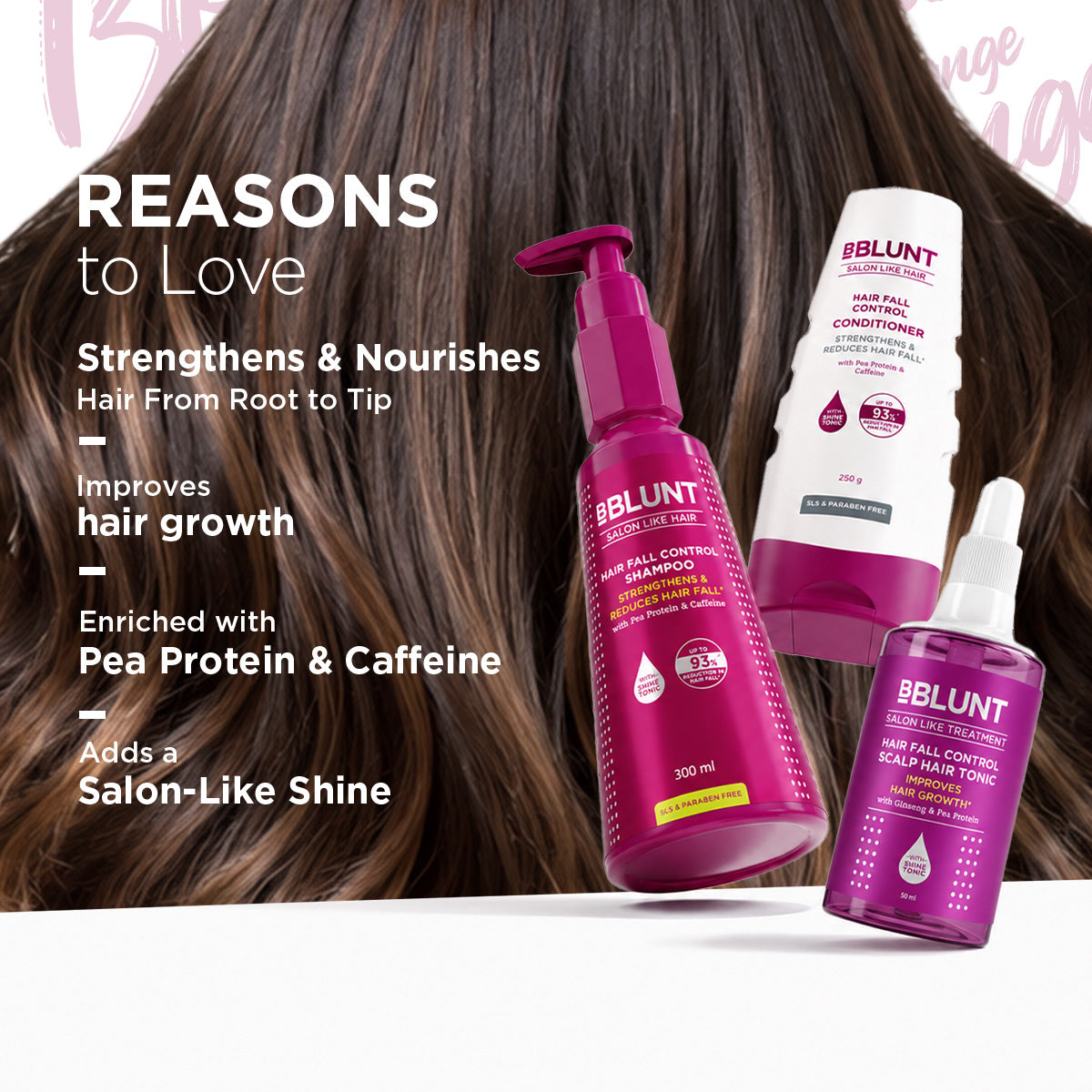 Hair Fall Control Kit