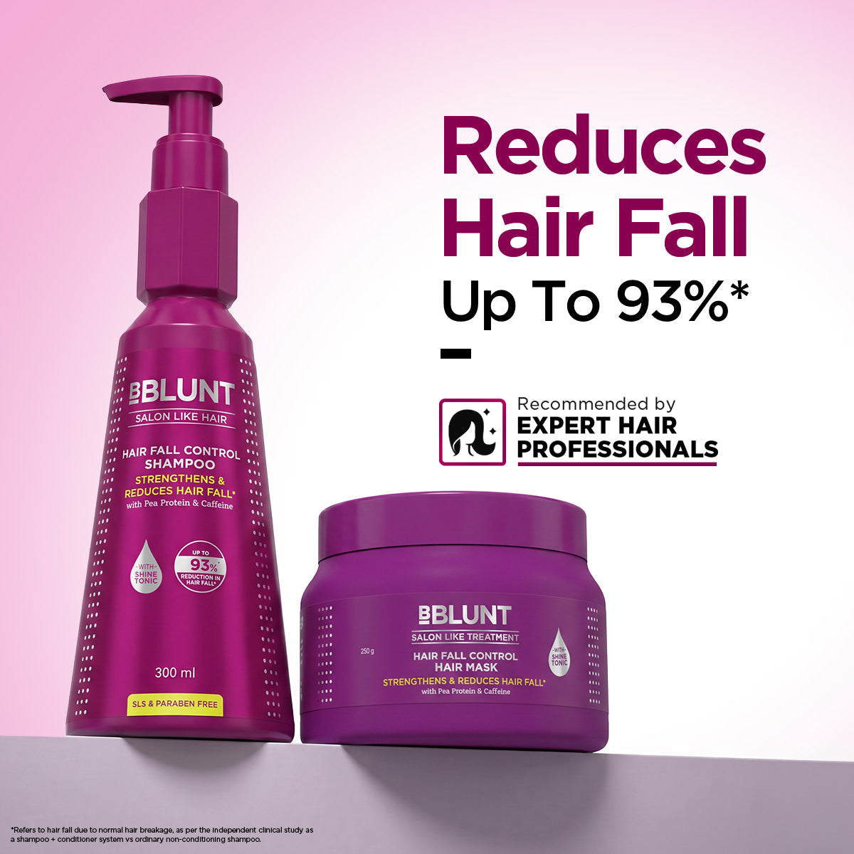 Hair Fall Control Combo