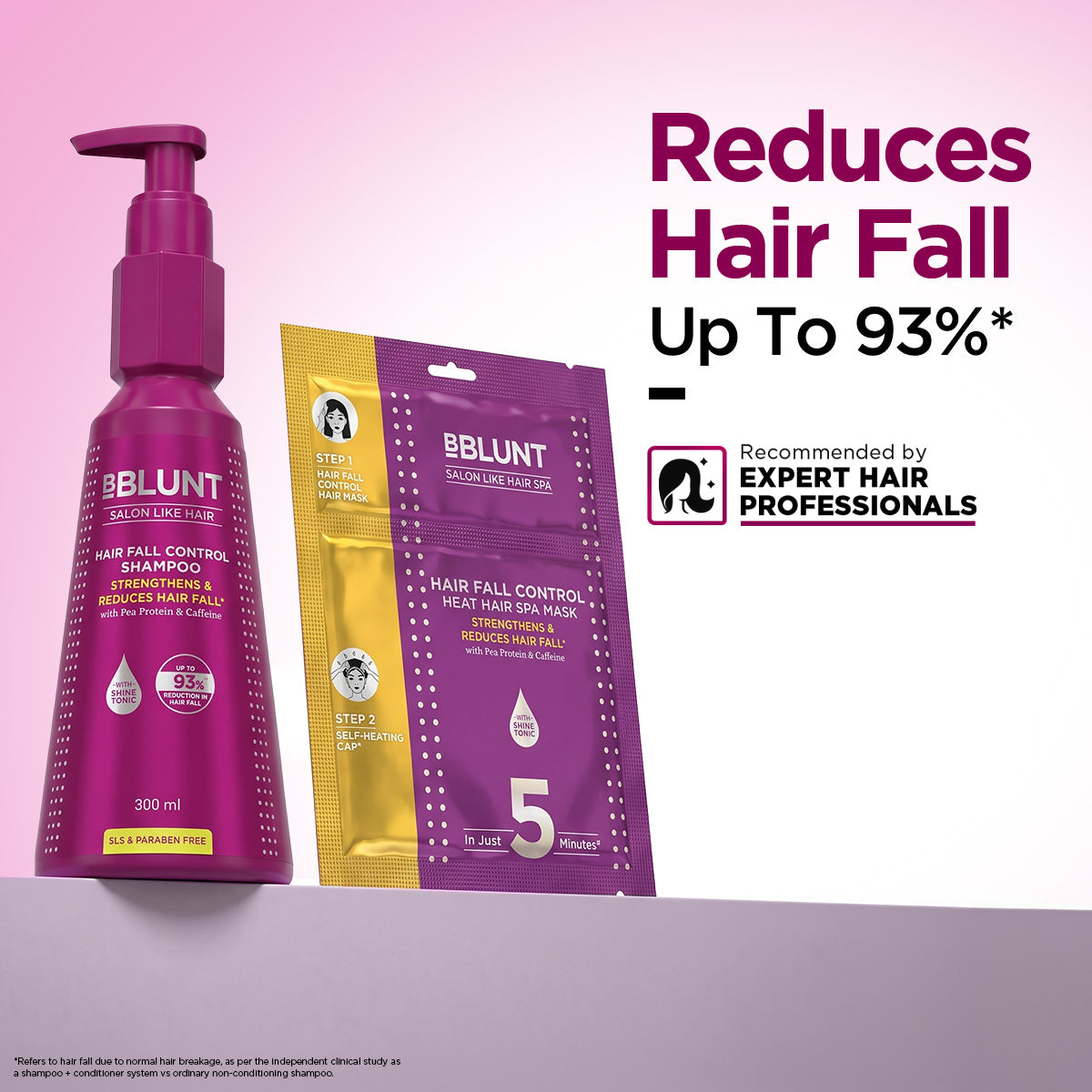 Hair Fall Control Essentials