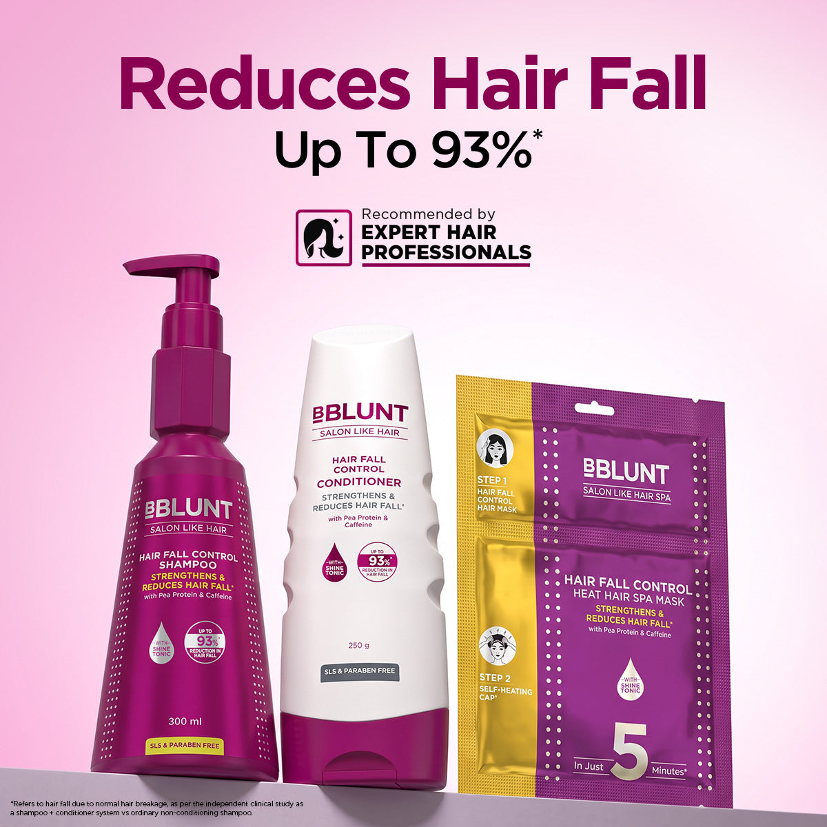 No Hair Fall Kit