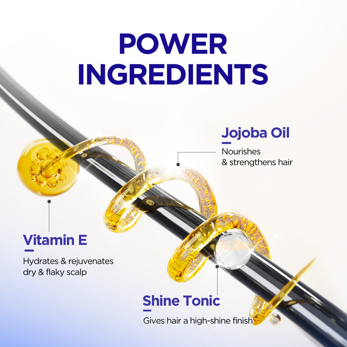 Intense Moisture Hair Mask with Jojoba Oil & Vitamin E for Nourished & Shiny Hair- 120 g